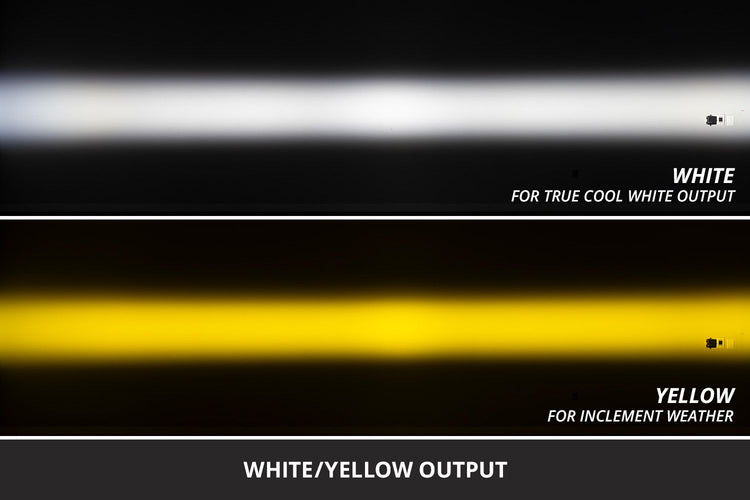 SS3 Dual-Color LED Pod-6