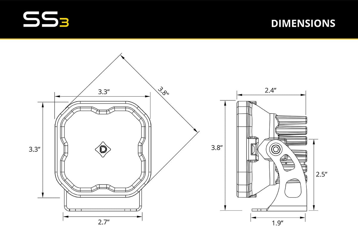 SS3 Dual-Color LED Pod-7