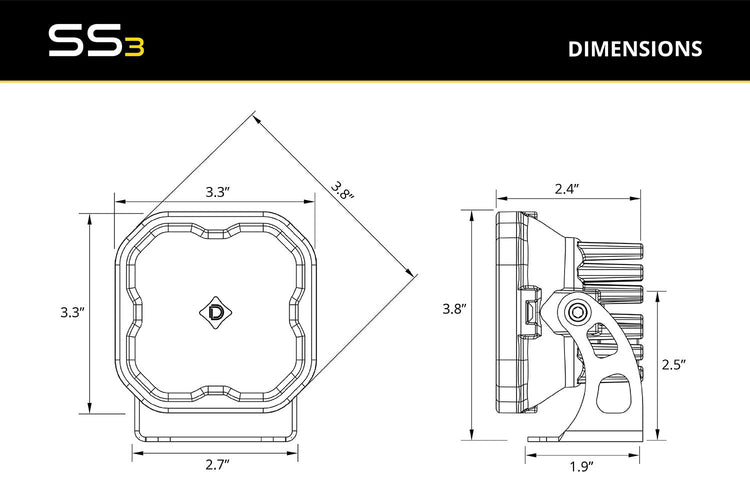 SS3 Dual-Color LED Pod-7
