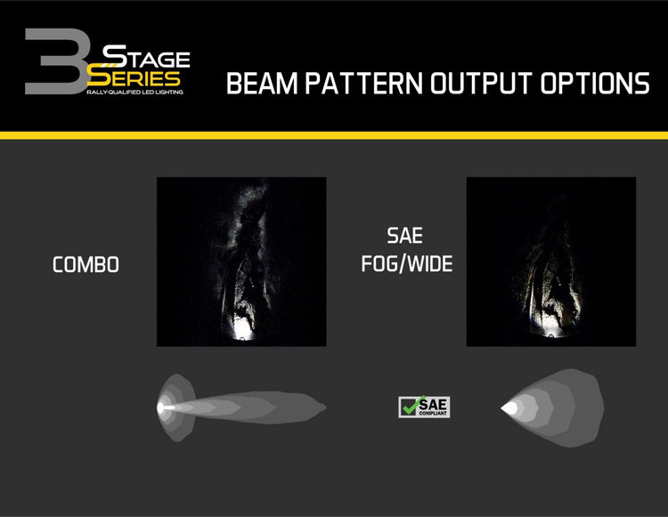 SS3 LED Fog Light Kit for 2017-2020 Ford Raptor-7