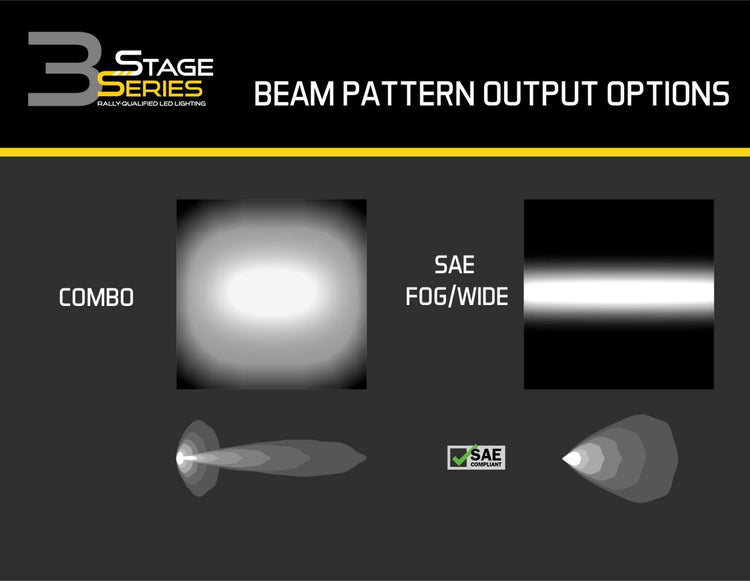SS3 LED Fog Light Kit for 2017-2020 Ford Raptor-8