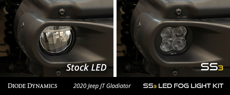 SS3 LED Fog Light Kit for 2018-2023 Jeep JL Wrangler (Plastic Bumper/ Sport)-