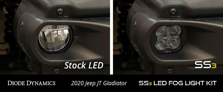 SS3 LED Fog Light Kit for 2018+ Jeep JL Wrangler (Steel Bumper)-6