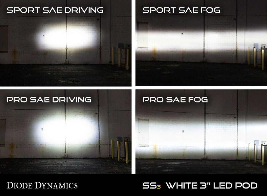 SS3 Type A LED Fog Light Kit Diode Dynamics-5