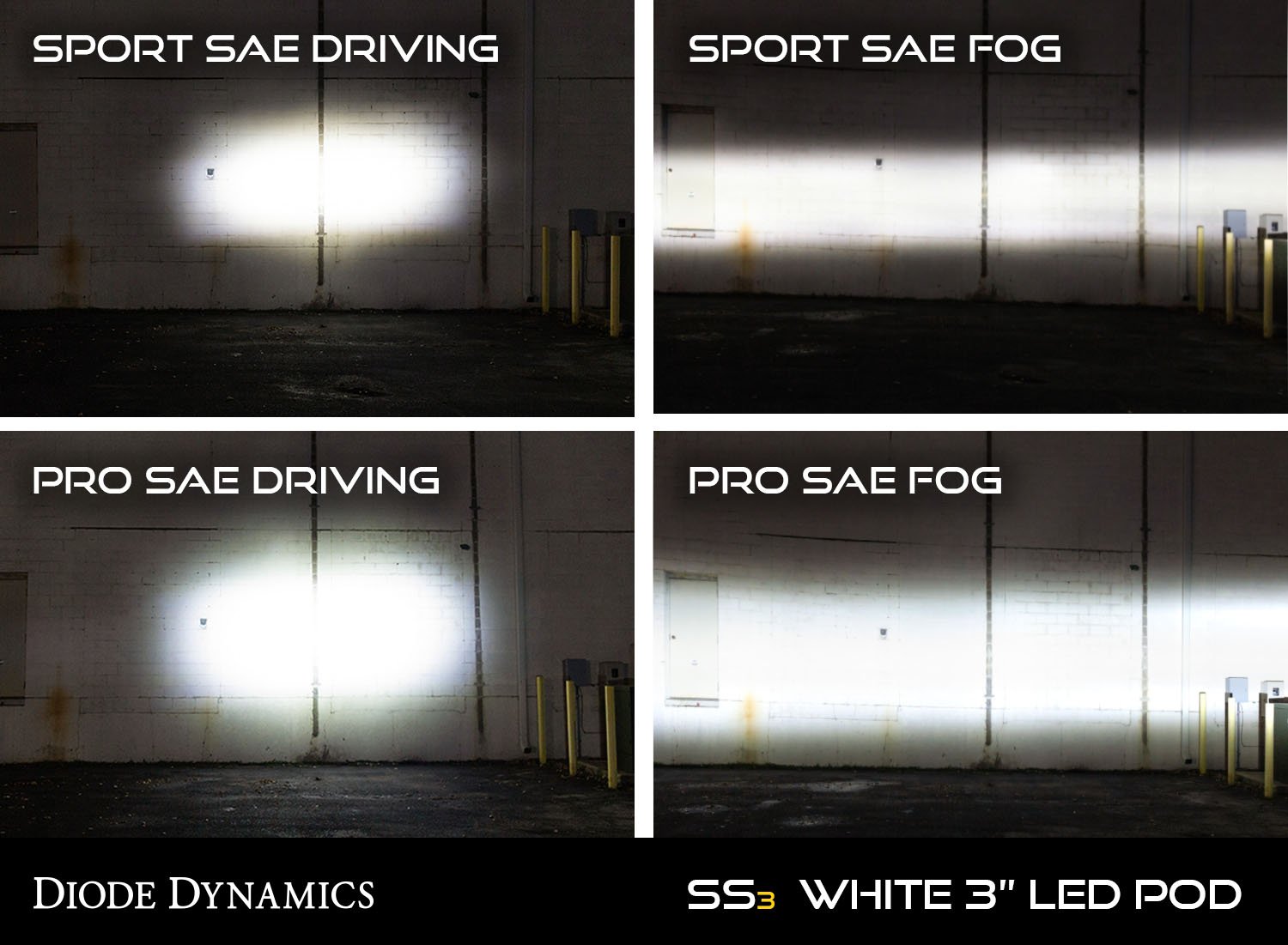 SS3 Type A LED Fog Light Kit Diode Dynamics-
