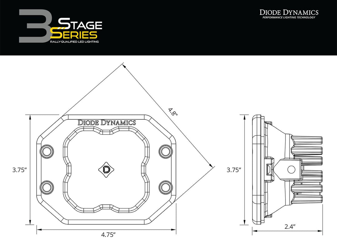 SS3 White LED Pod Flush (Pair) Diode Dynamics-11