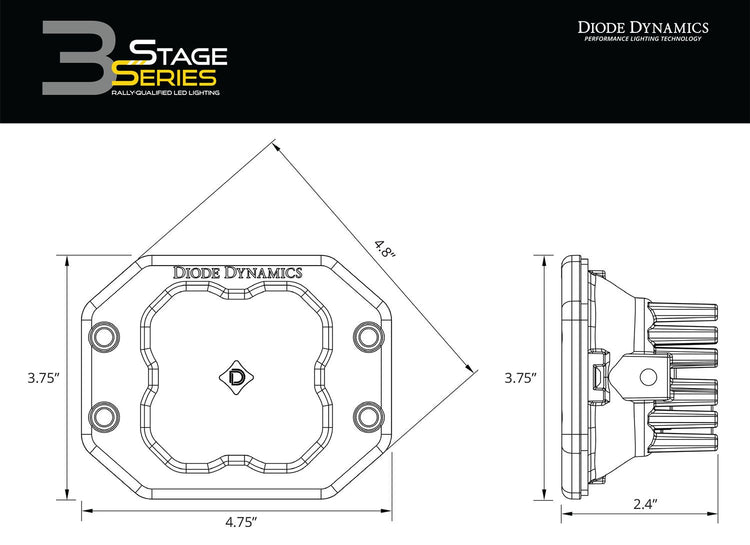 SS3 White LED Pod Flush (Single) Diode Dynamics-11