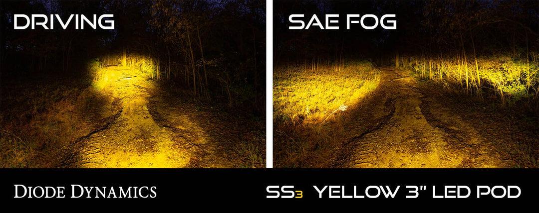 SS3 Yellow LED Pod Flush (Pair) Diode Dynamics-