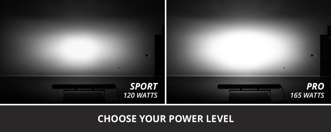 Diode Dynamics SS30 White LED Light Bar