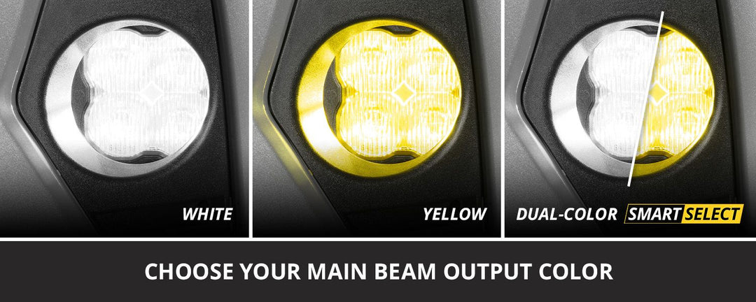SS3 LED Fog Light Kit for 2014-2021 Toyota Tundra Diode Dynamics