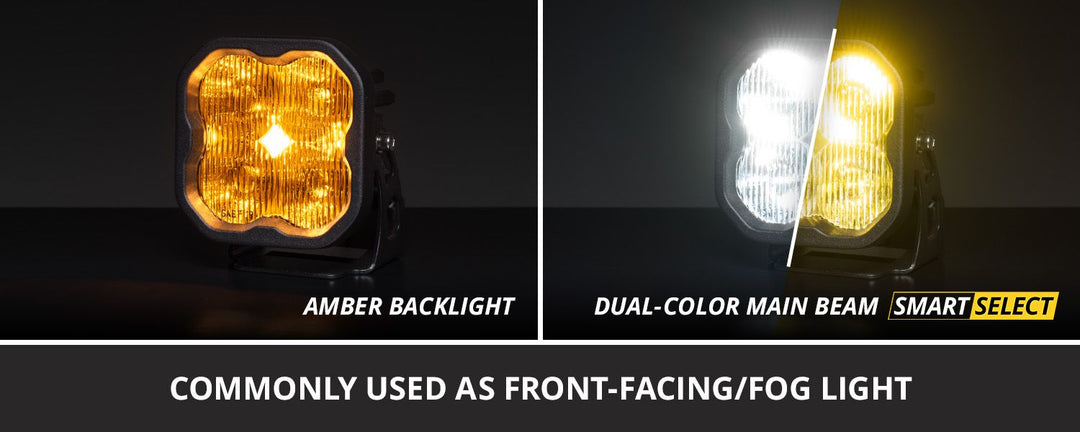 SS3 LED Fog Light Kit for 2014-2021 Toyota Tundra Diode Dynamics