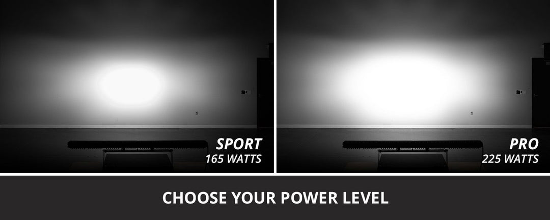 Diode Dynamics SS40 White LED Light Bar