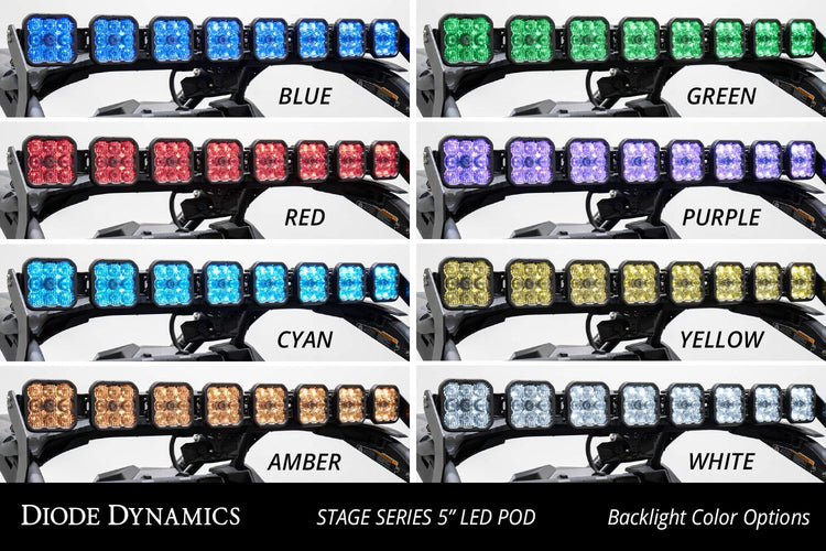 SS5 Roof CrossLink Lightbar Kit for 2017-2025 Can-Am Maverick X3-6