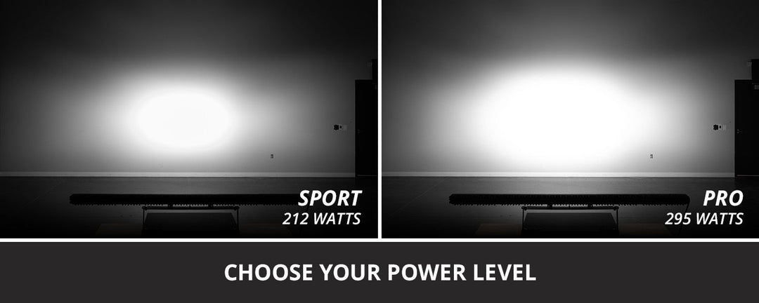 Diode Dynamics SS50 White LED Light Bar