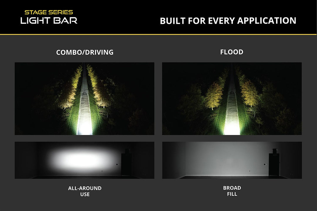 Diode Dynamics 2015-2017 Subaru WRX/STi SAE/DOT LED Lightbar Kit