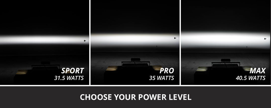 SS6 LED Fog Light Kit for 2025-2026 Toyota 4Runner