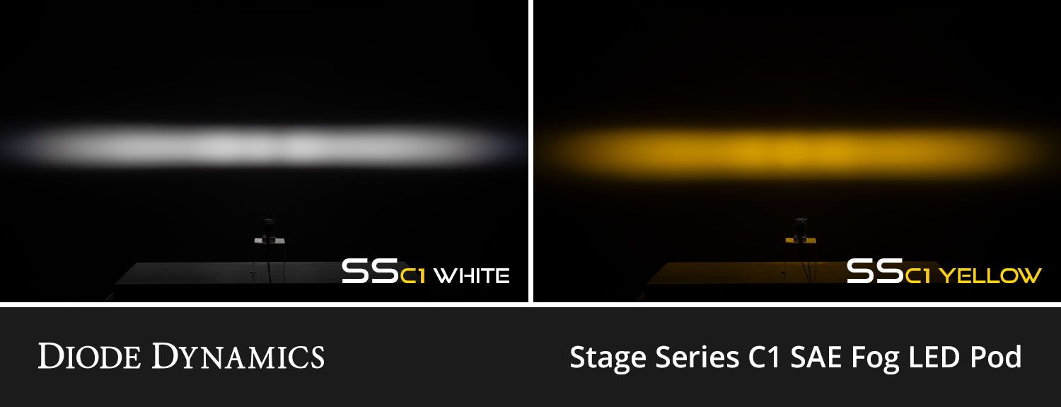 SSC1 LED Fog Light Kit for 2017-2019 Honda CR-V-6