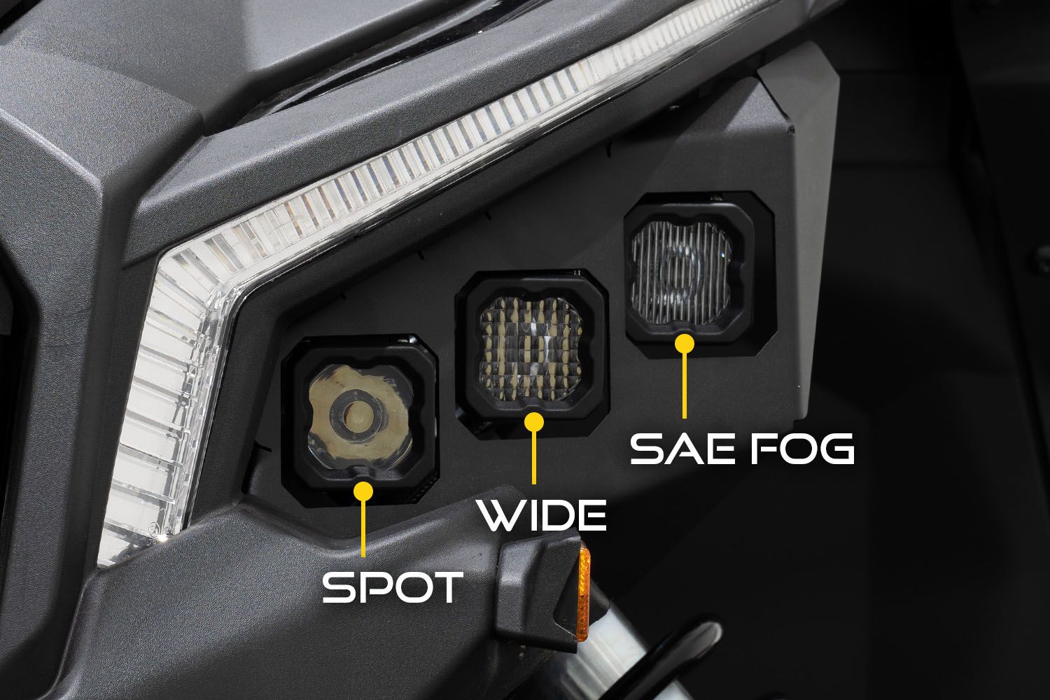 SSC1 LED Headlight Kit for 2017-2025 Can-Am Maverick X3-4