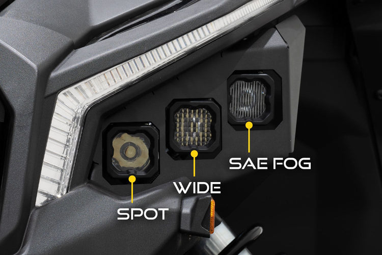 SSC1 LED Headlight Kit for 2017-2025 Can-Am Maverick X3-4