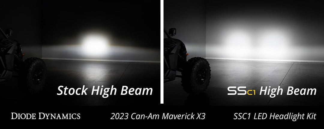 SSC1 LED Headlight Kit for 2017-2025 Can-Am Maverick X3-6