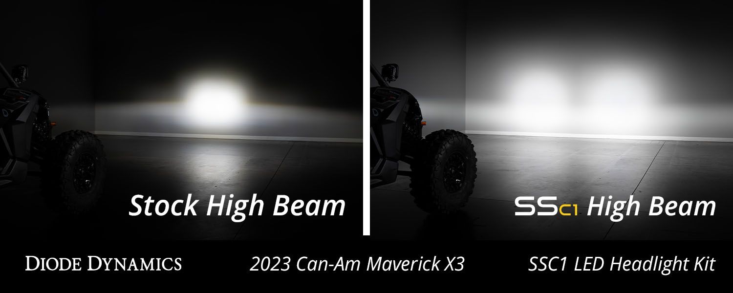 SSC1 LED Headlight Kit for 2017-2025 Can-Am Maverick X3-6