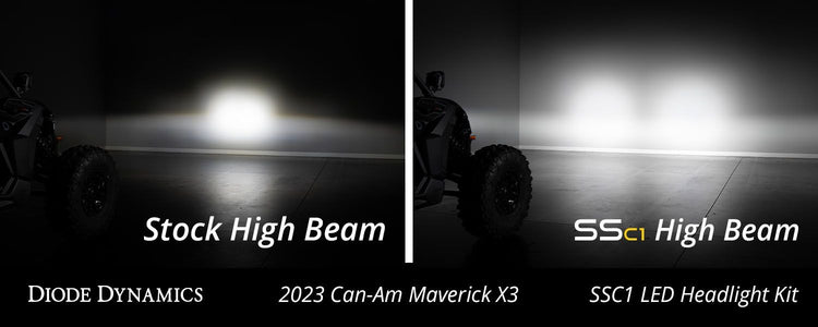 SSC1 LED Headlight Kit for 2017-2025 Can-Am Maverick X3-6