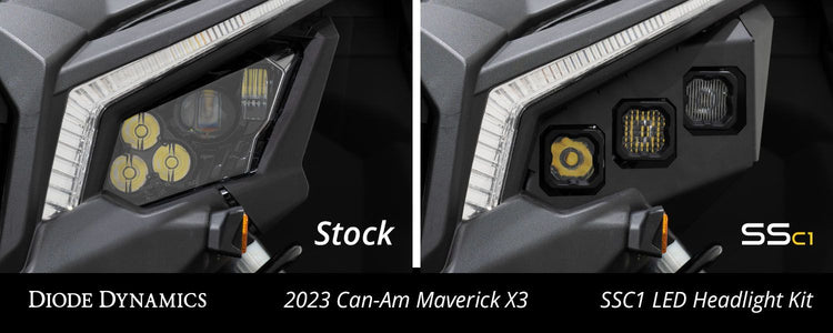 SSC1 LED Headlight Kit for 2017-2025 Can-Am Maverick X3-8