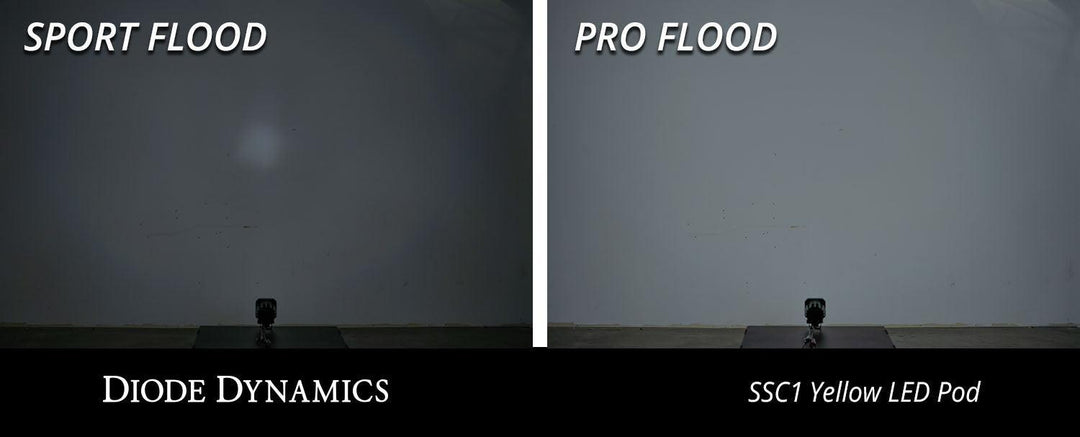 SSC1 Stage Series C1 LED Pod White Flush (Pair)-7