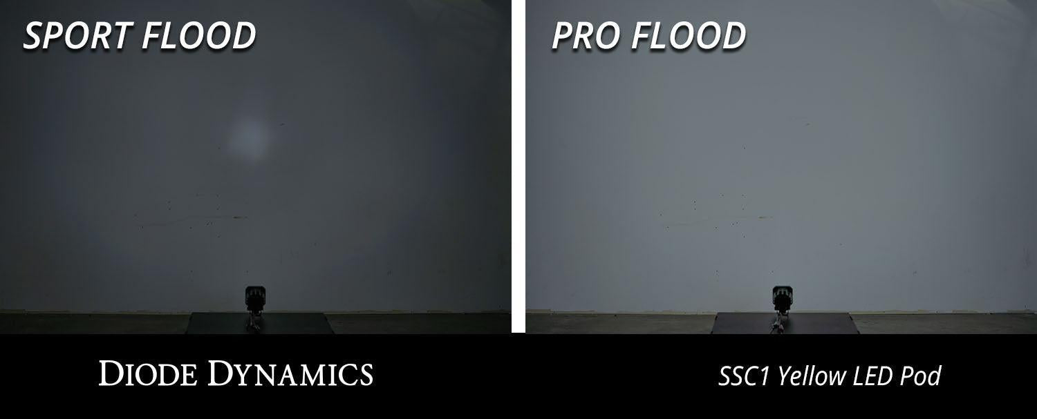 SSC1 Stage Series C1 LED Pod White Flush (Pair)-7