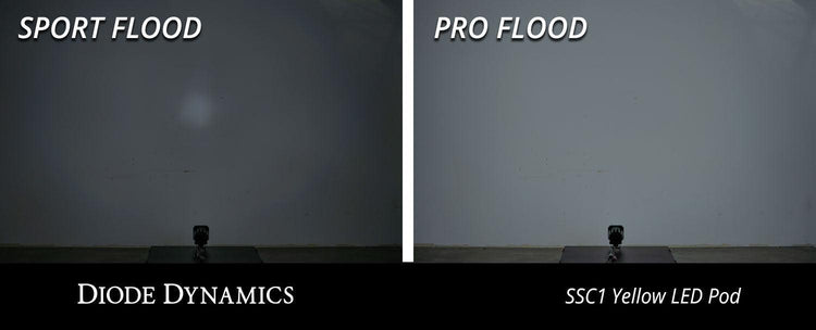 SSC1 Stage Series C1 LED Pod White Flush (Pair)-7