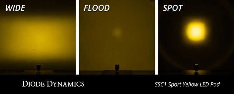 SSC1 Stage Series C1 LED Pod Yellow Standard (Pair)-9