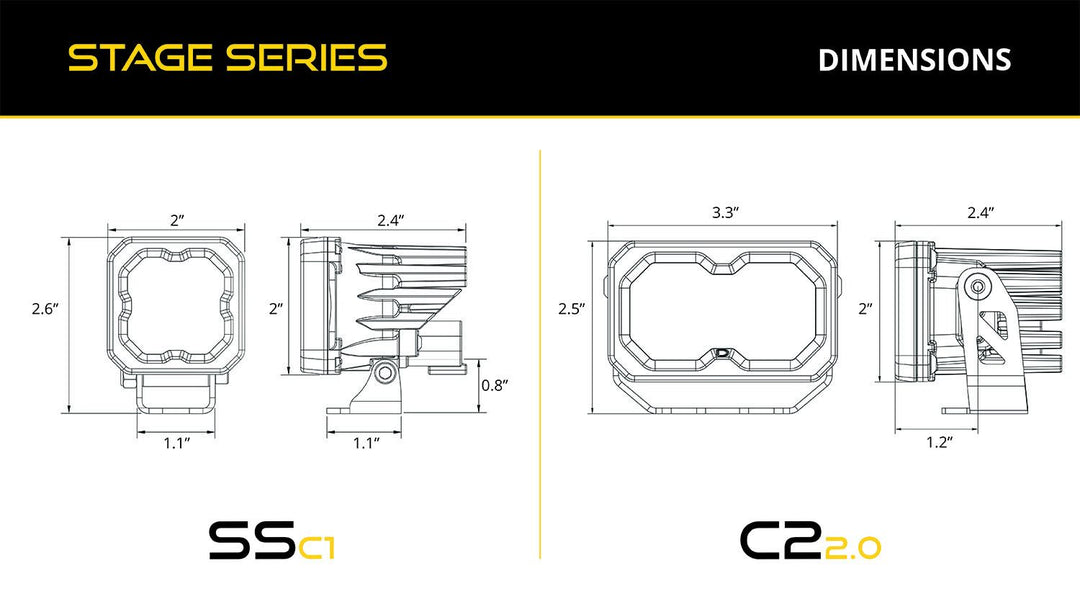 Stage Series Reverse Light Kit for 2021-2023 Ford F-150