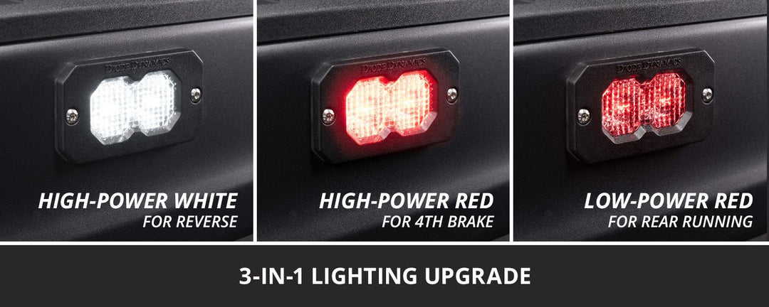 Stage Series Flush Mount Reverse Light Kit-8