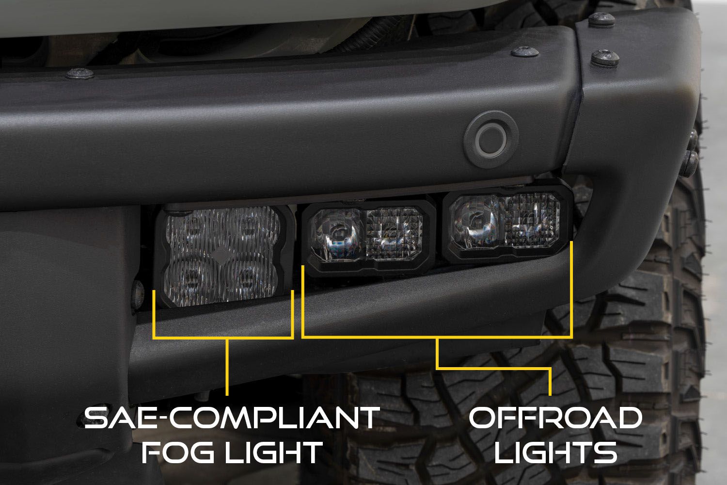 Stage Series Fog Pocket Kit for 2021-2023 Ford Bronco Diode Dynamics-