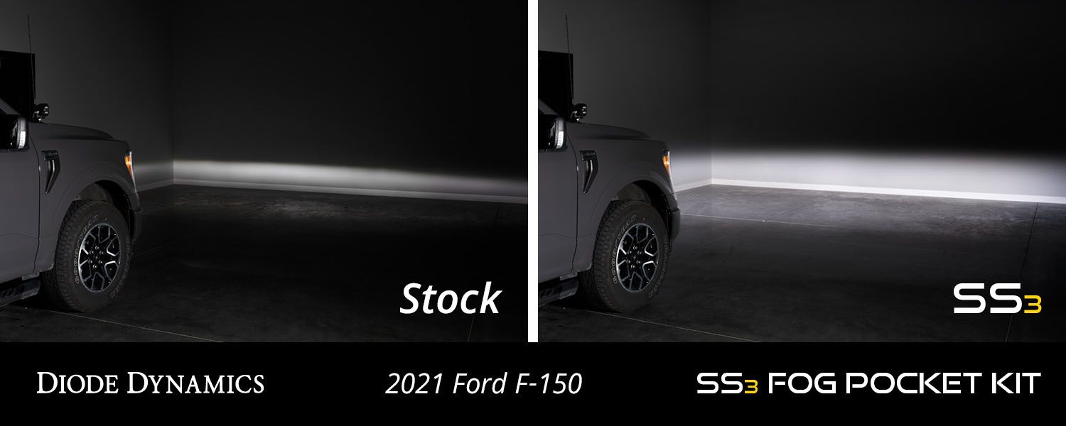 Stage Series Fog Pocket Kit for 2021-2023 Ford F-150-