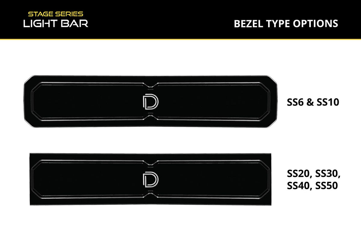 Stage Series LED Light Bar Cover-2