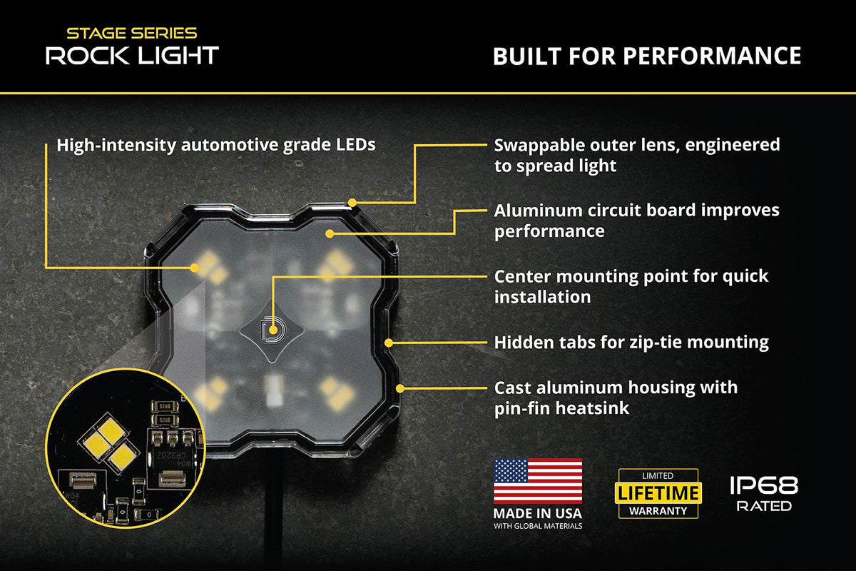 Stage Series LED Rock Light (One)-14