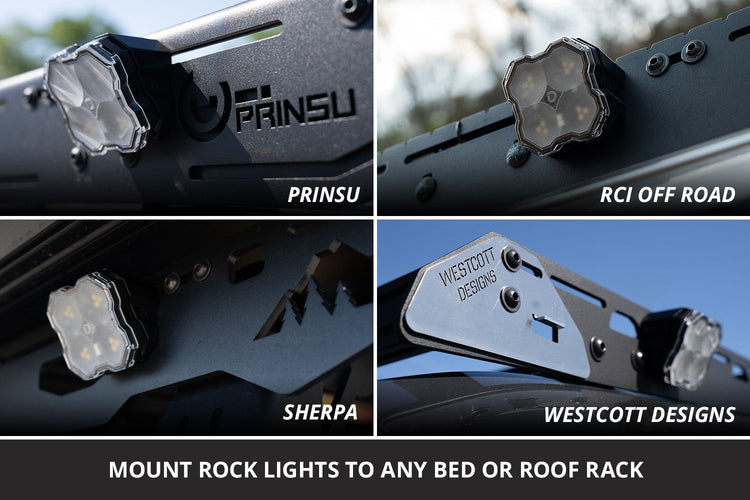 Stage Series LED Scene Light Kit-6