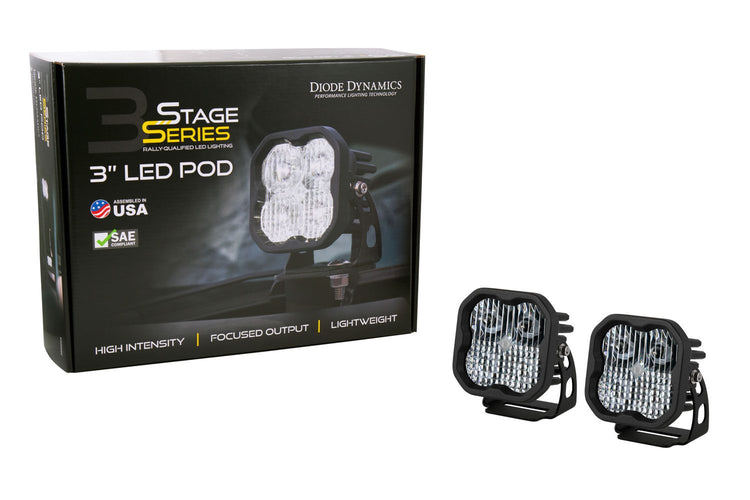 Stage Series SS3 Backlit Ditch Light Kit for 2021+ Ford Bronco-5