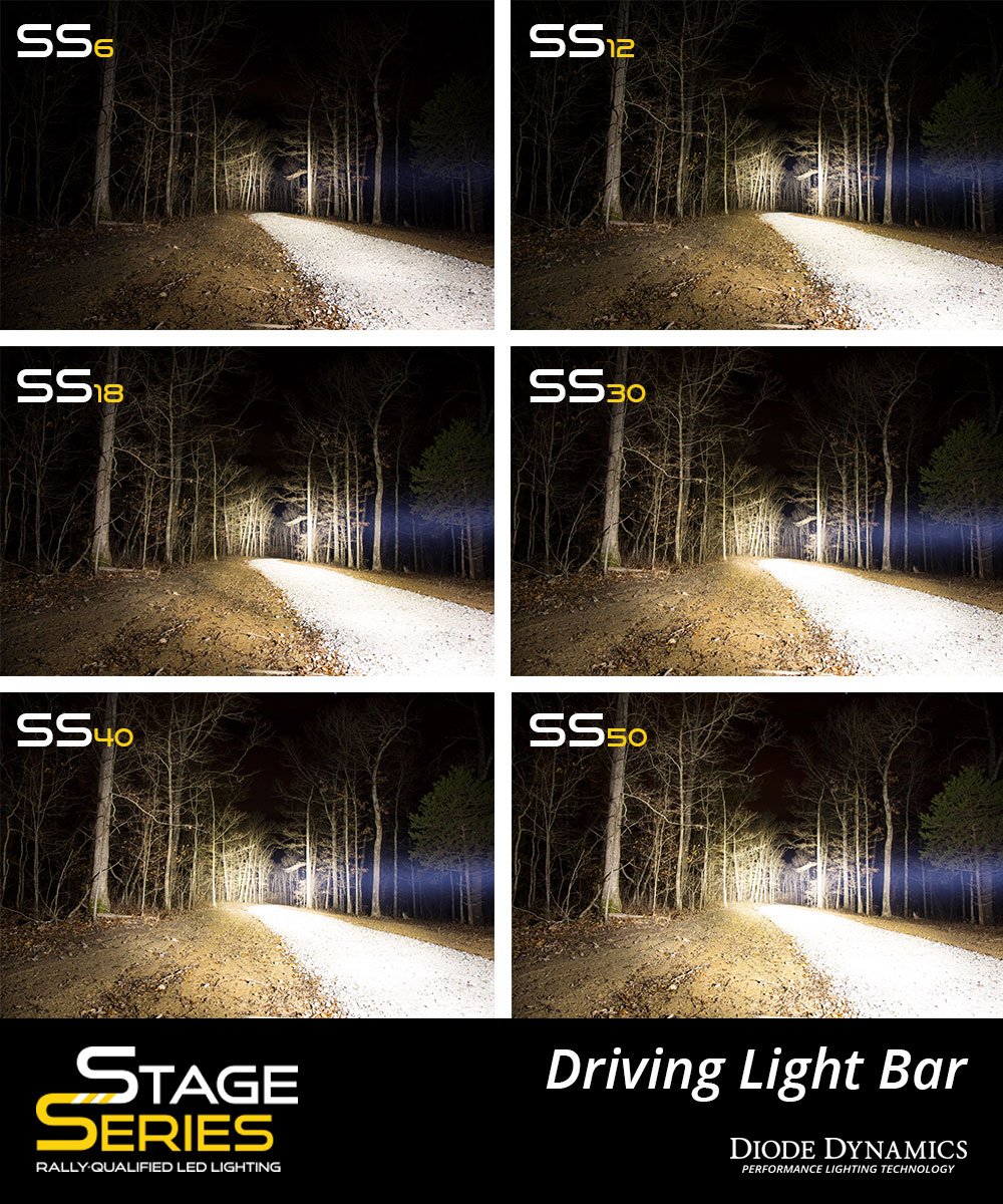 Stage Series SS50 LED Light Bar 50 Inch (Single) Diode Dynamics-