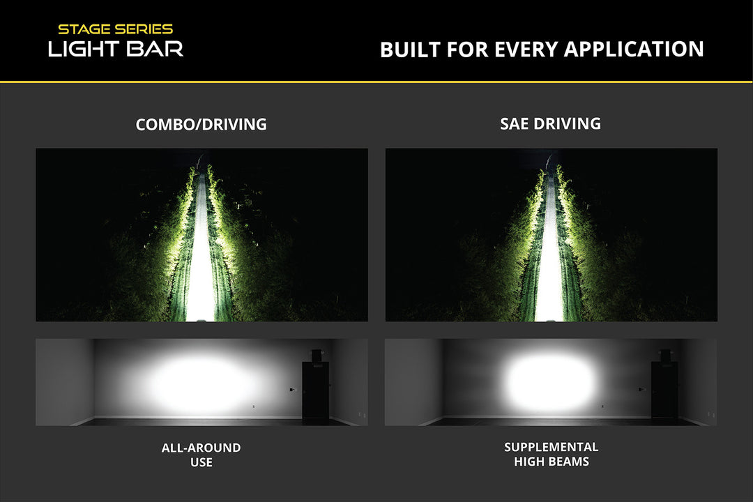 Diode Dynamics 4Runner 2025+ TRD Pro Grille SS20