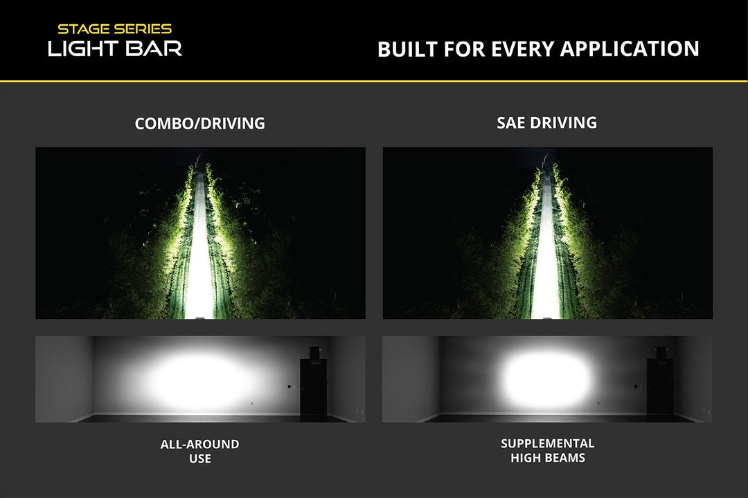 Diode Dynamics Tundra 2014-2021 Stealth SS30