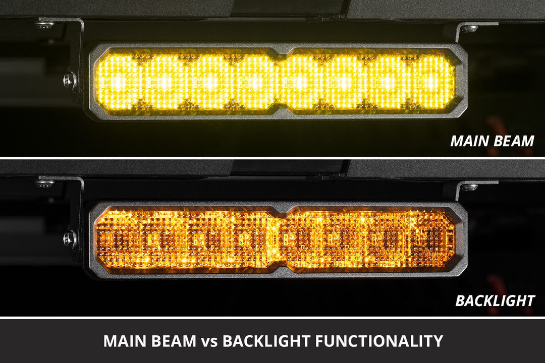 Diode Dynamics SS20 Yellow LED Light Bar