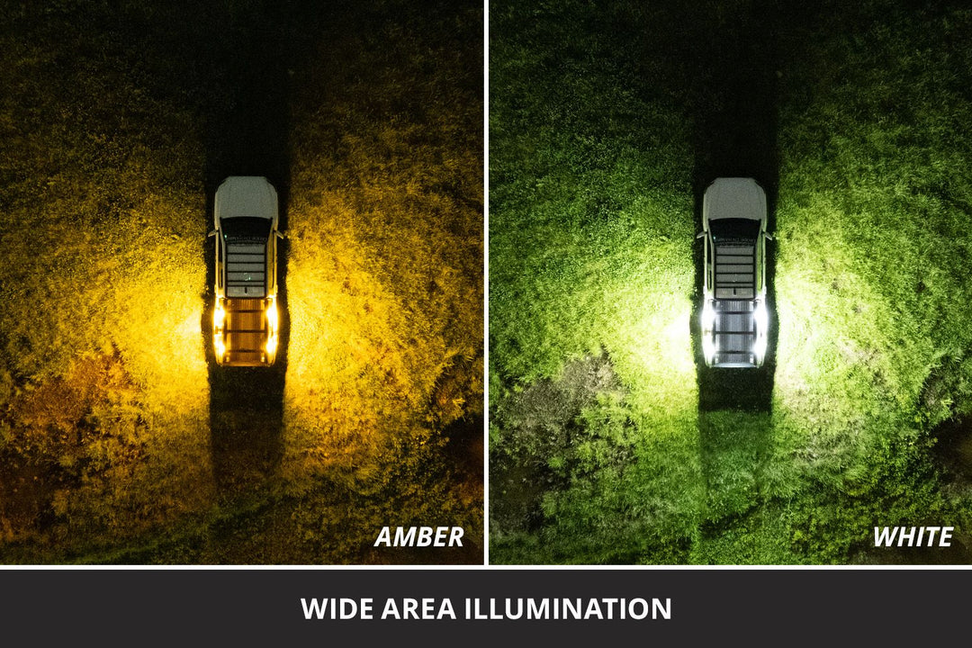 Stage Series LED Scene Light Kit