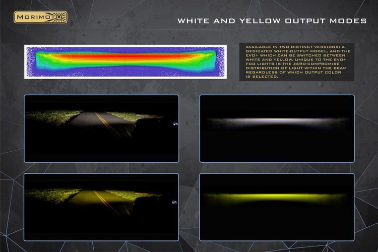 Subaru Ascent (19-24): Morimoto XB Evo / Evo+ Fog Lights-11