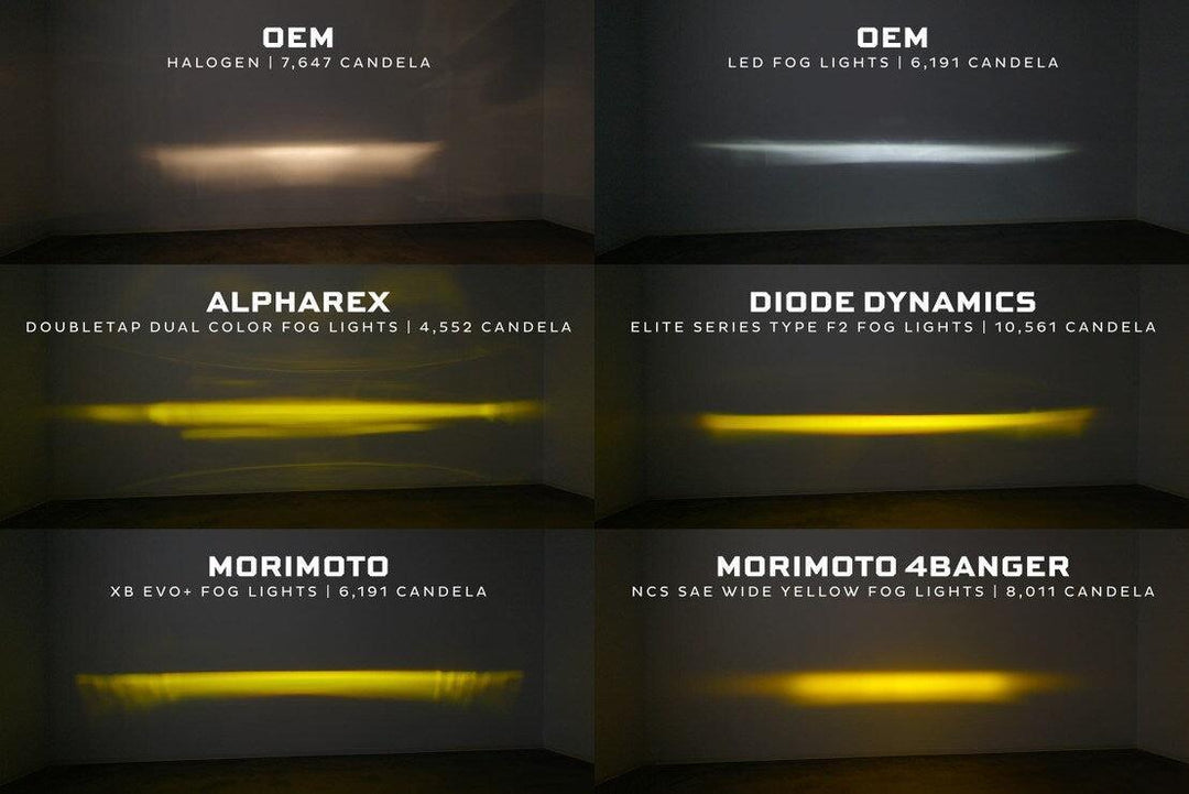 Subaru Legacy (18-24): Morimoto XB Evo / Evo+ Fog Lights-8