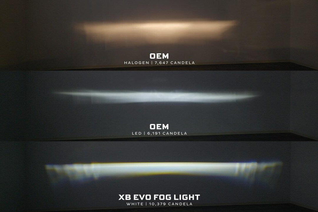 Subaru Outback (10-12): Morimoto XB Evo / Evo+ Fog Lights-5