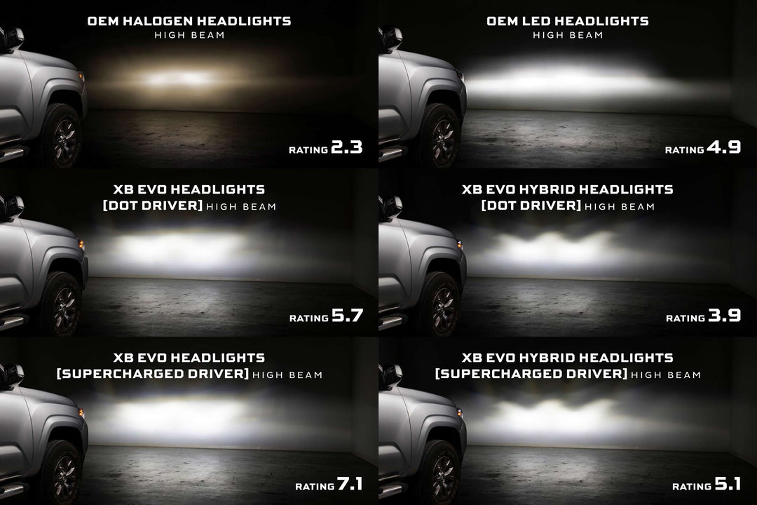 Supercharged Drivers: 16-23 Tacoma Morimoto XB EVO-8