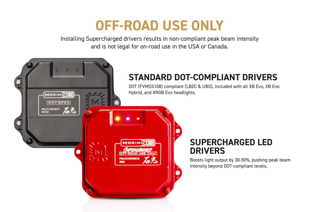 Supercharged Drivers: LF2-503 Series (Set)-5