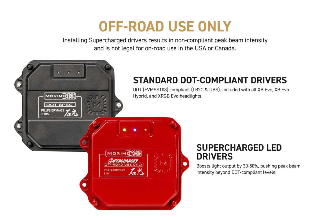 Supercharged Drivers: LF2-508 Series (Set)-3